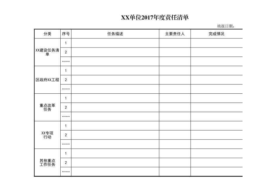 2.各单位责任清单模版_第1页