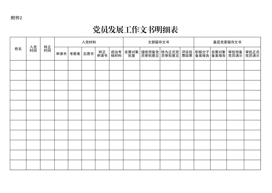 2党员发展工作文书检查表_第1页