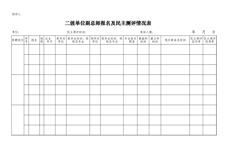 5二级单位副总师报名表_第1页