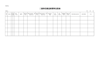 8二级单位副总师预审呈报表