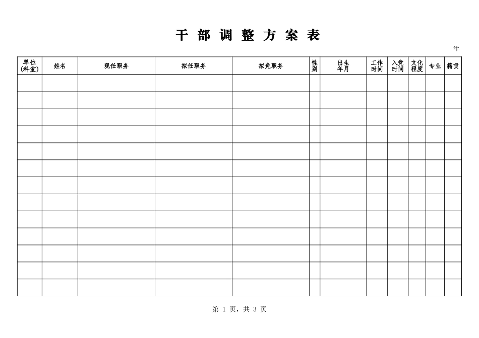 13干部调整方案_第1页
