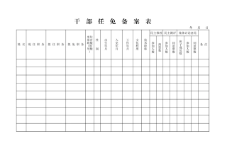 17干部任免备案表