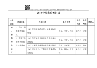 2019年党务公开目录