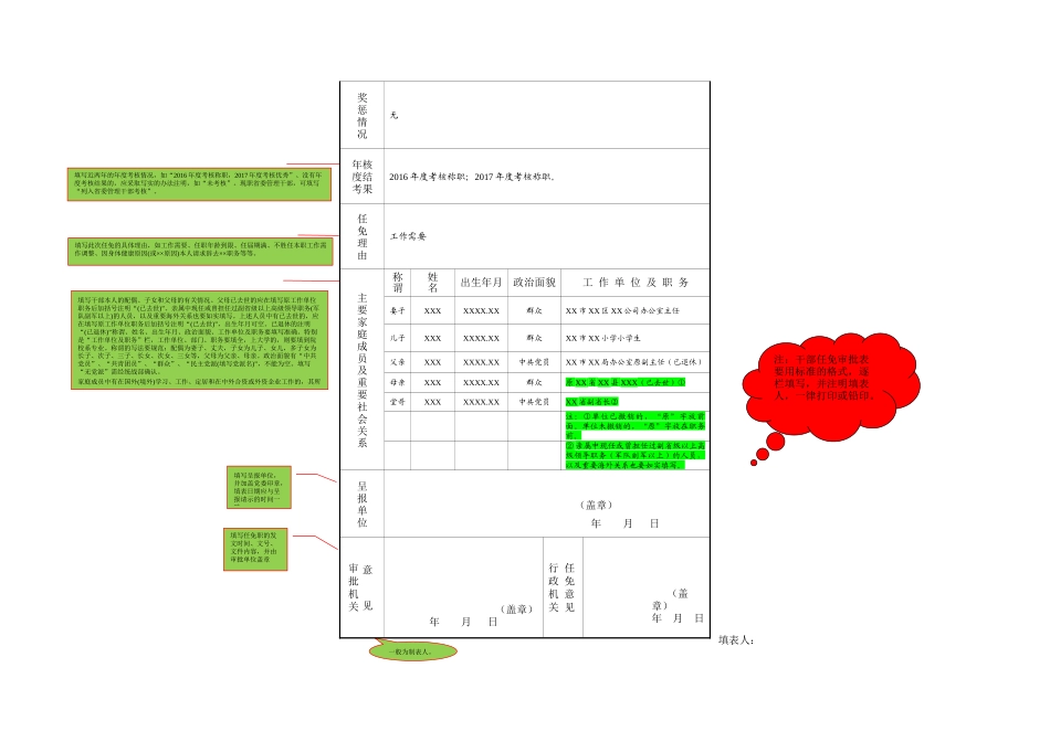 干部任免表填写规范+空白表格_第2页