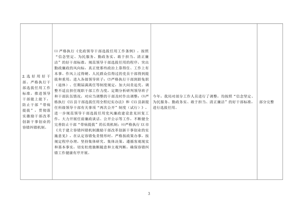 各党委落实2018年党风廉政建设主体责任工作台账_第3页