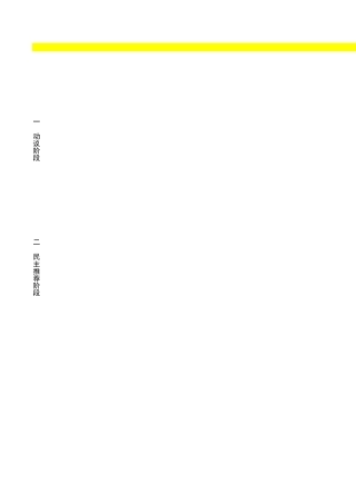 干部选拔任用流程表