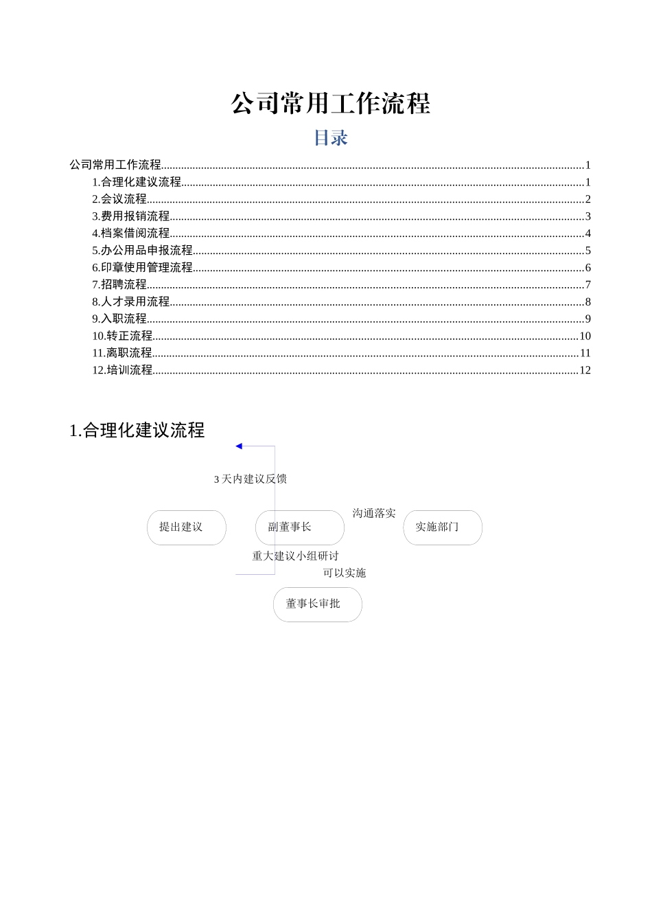 公司常用流程图_第1页