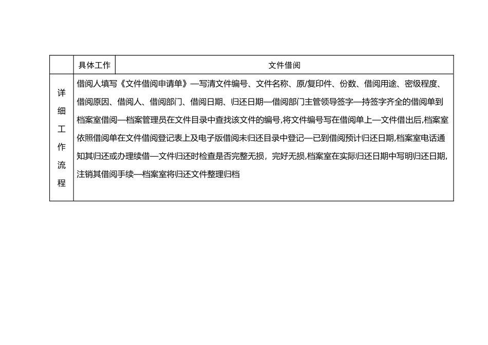 公司档案管理工作流程_第3页