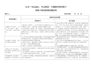 公司领导班子及个人检视问题清单
