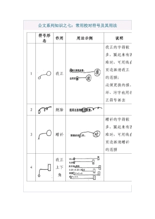 公文系列知识之七：常用校对符号及其用法 (1)
