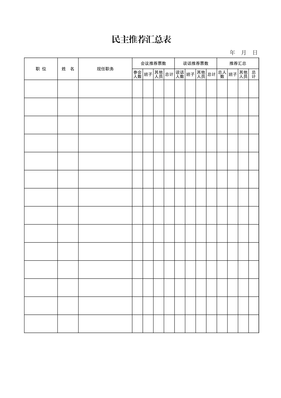 民主推荐汇总表_第1页
