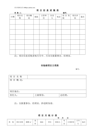 行政类最新表格汇总 36页
