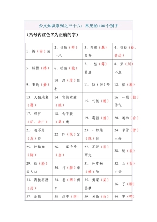 公文知识系列之三十八：常见的100个别字