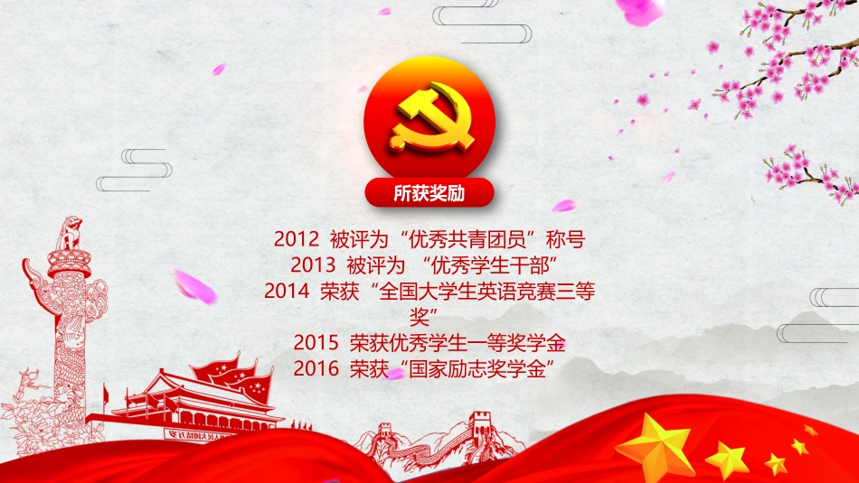 入党积极分子预备党员入党答辩申请模板_第3页