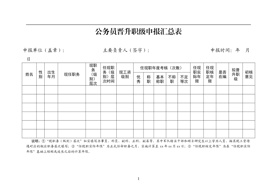 公务员职级并行相关表格_第1页