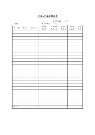 间接人员奖金核定
