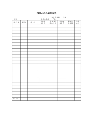 间接人员奖金核定表
