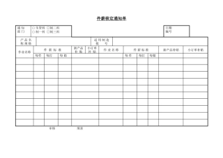 件薪核定通知单