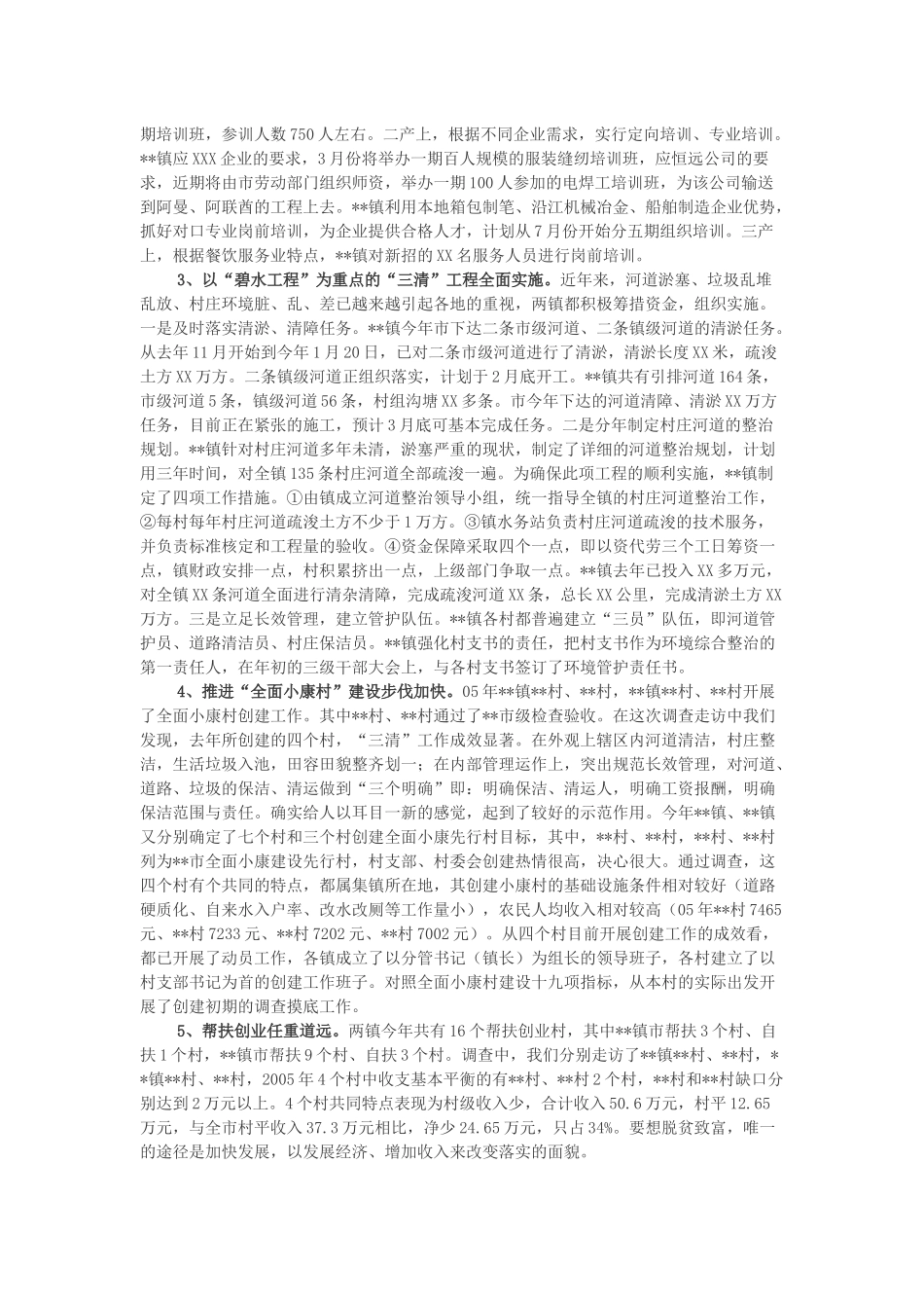 关于开展社会主义新农村建设情况的调研汇报_第2页