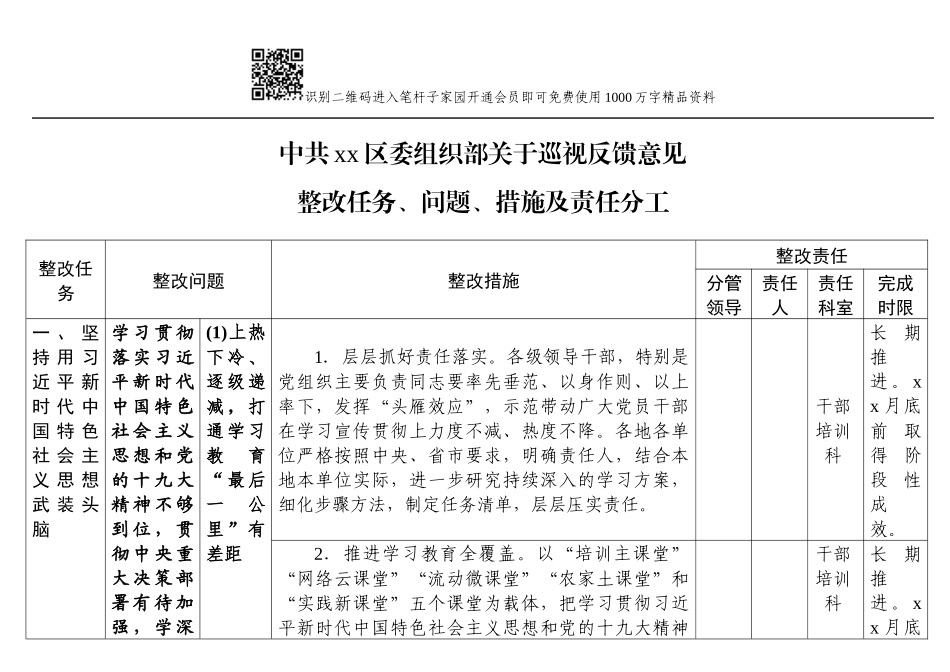 关于巡视反馈意见整改任务、问题、措施及责任分工(详表)_第1页