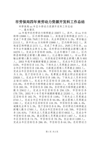 2024年市劳保局四年来劳动力资源开发科工作总结