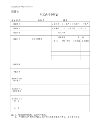 培训表格模板 5页