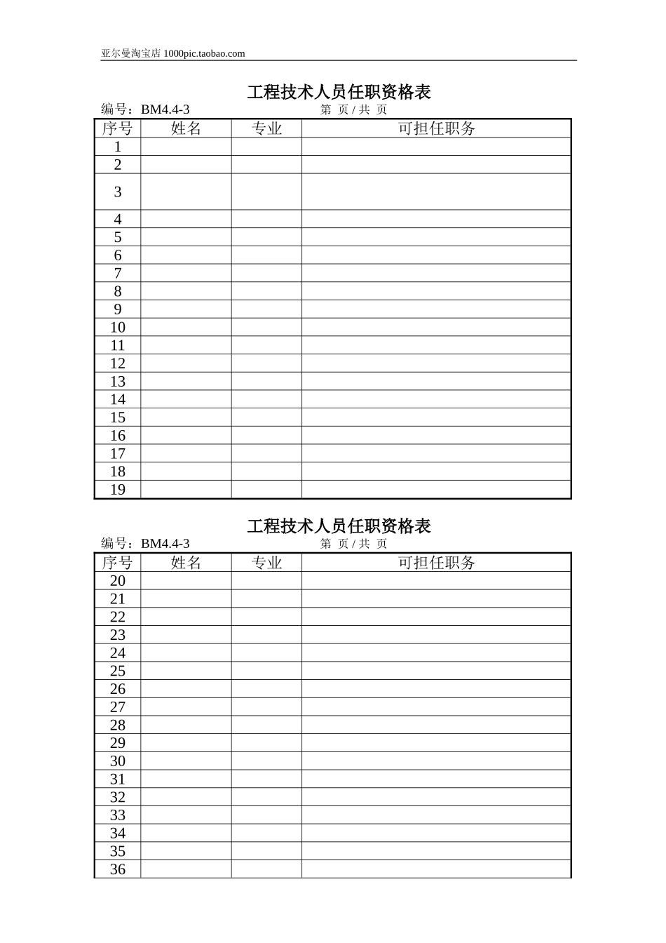 培训管理表格大全 82页_第3页
