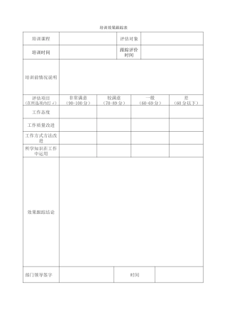 培训效果跟踪表 5页
