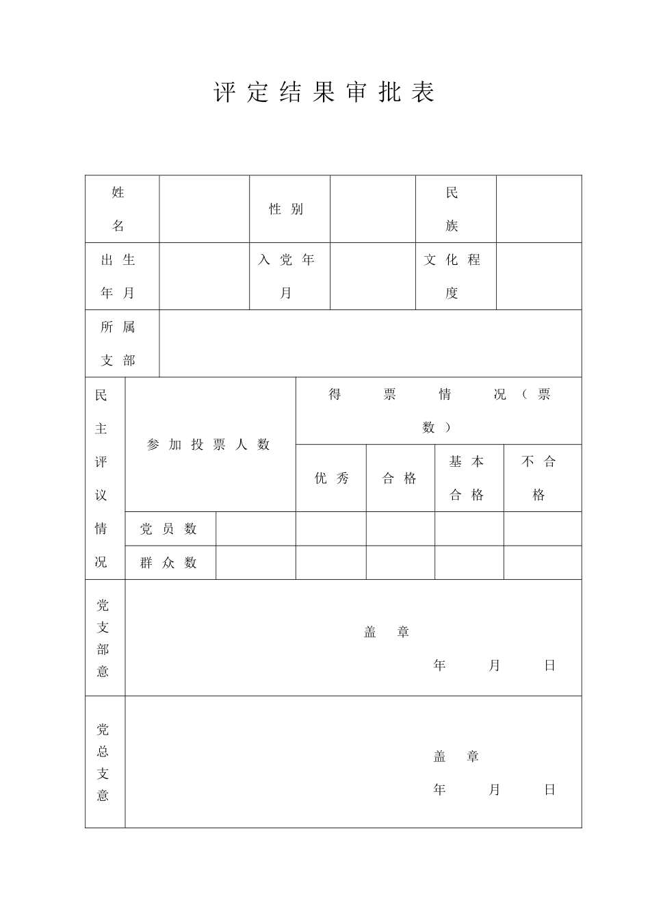 评定结果审批表_第1页