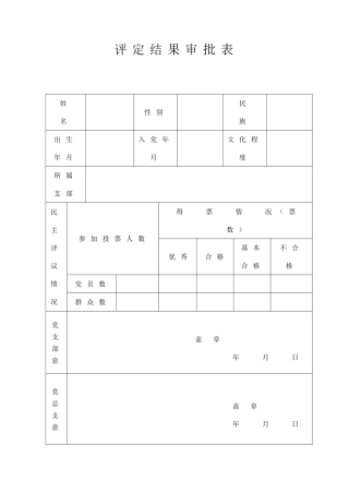 评定结果审批表