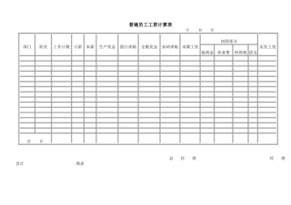 普遍员工工资计算表
