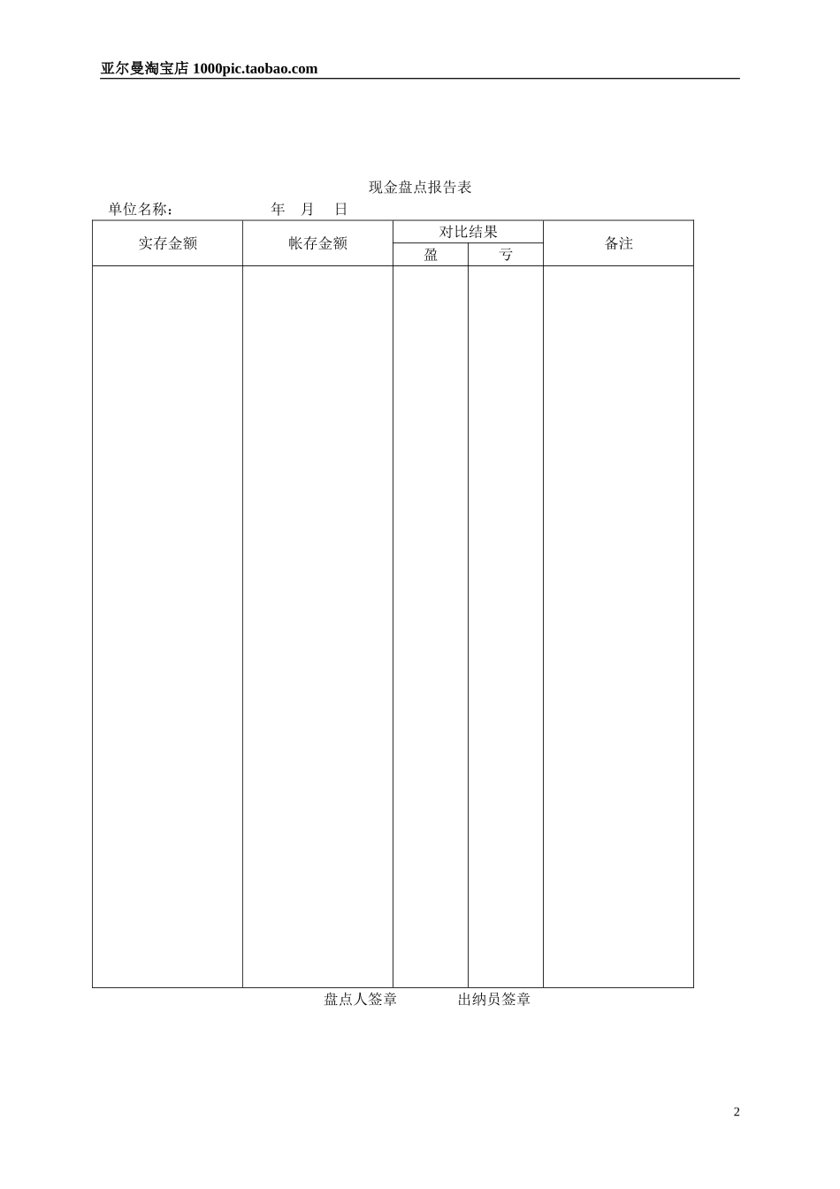 企业财务管理整套表格大全·内容涵盖特别广 118页_第2页