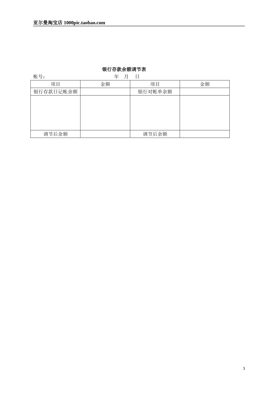 企业财务管理整套表格大全·内容涵盖特别广 118页_第3页