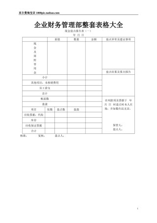 企业财务管理整套表格大全·内容涵盖特别广 118页