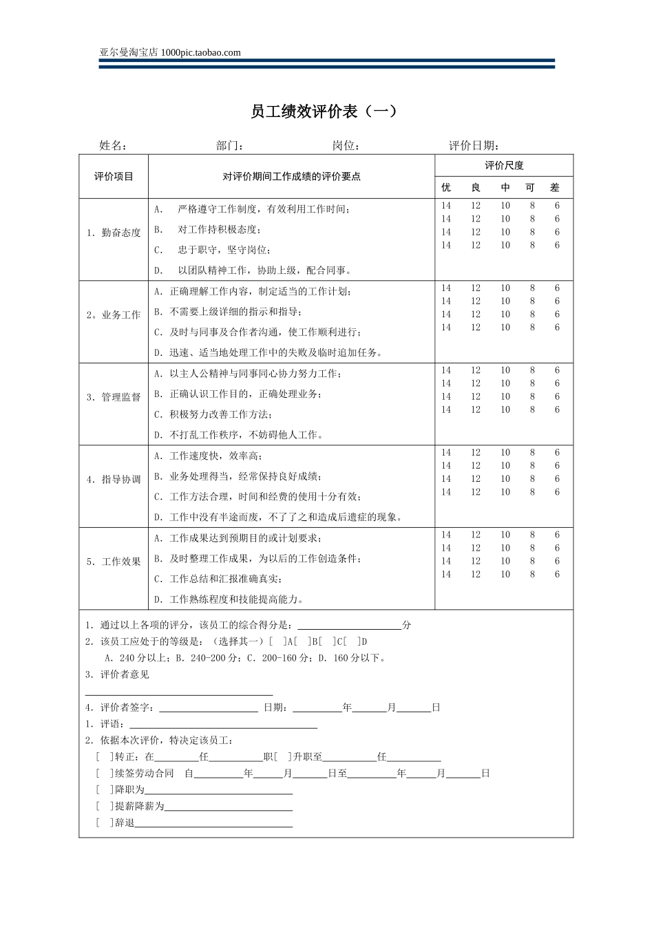 企业员工绩效考核表大全 11页_第1页