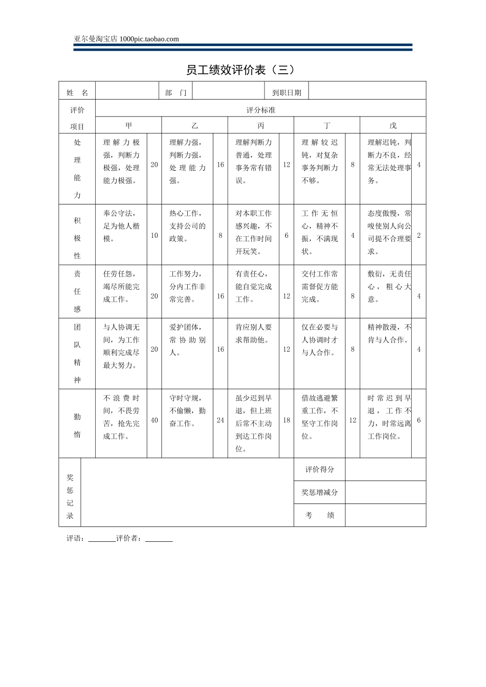 企业员工绩效考核表大全 11页_第3页