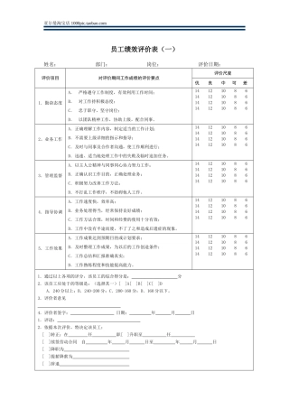 企业员工绩效考核表大全 11页