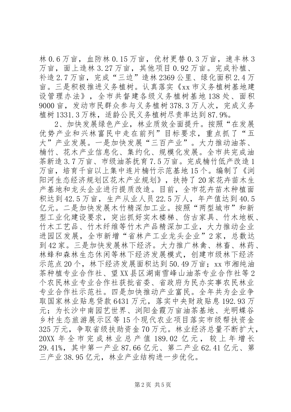 2024年市林业工作总结报告_第2页