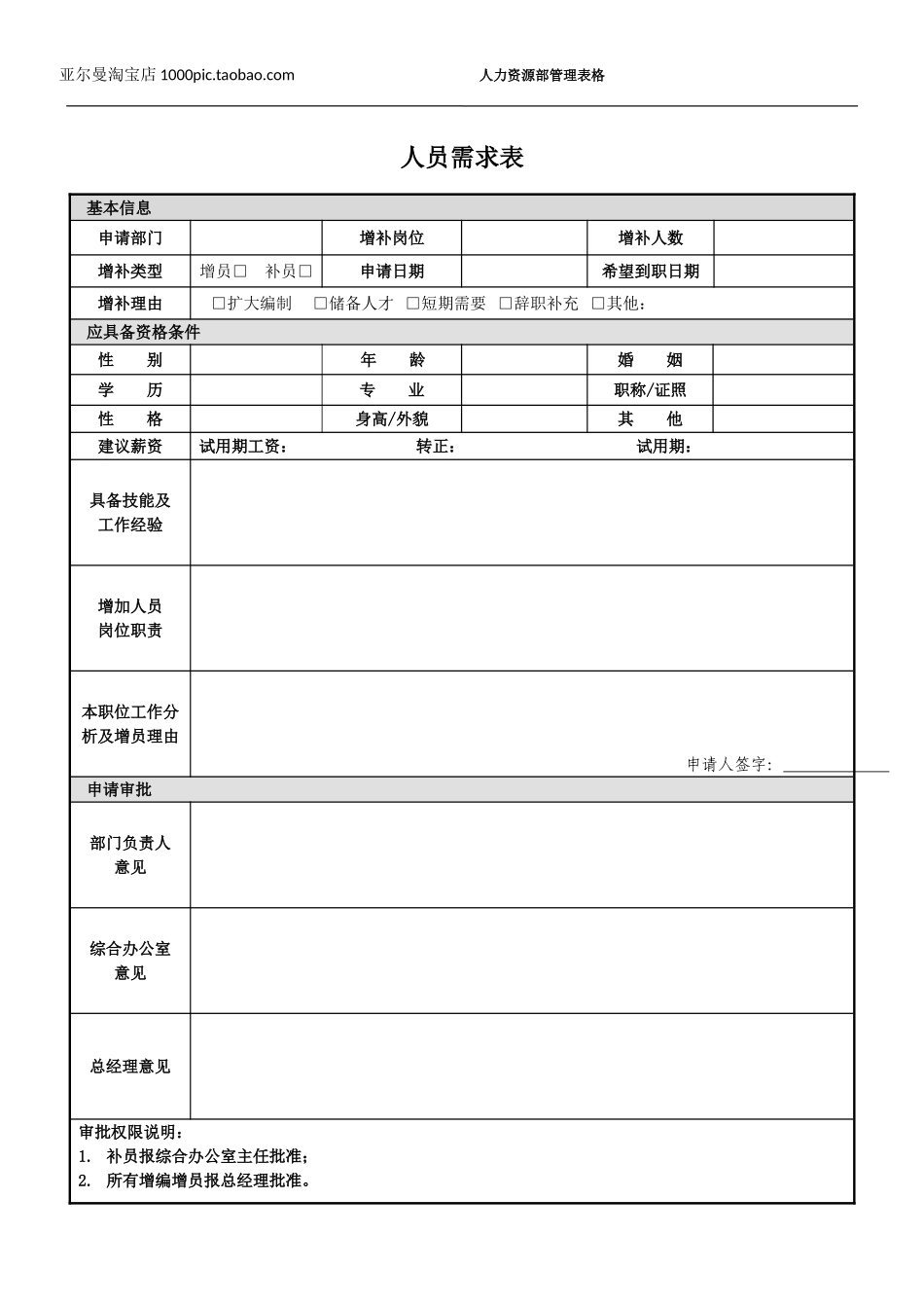 人力资源管理表格-12个_第1页