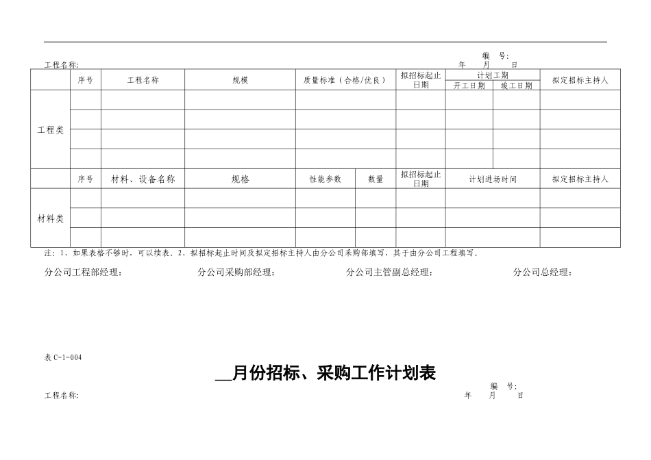 招标、采购管理表格汇编 41页_第3页