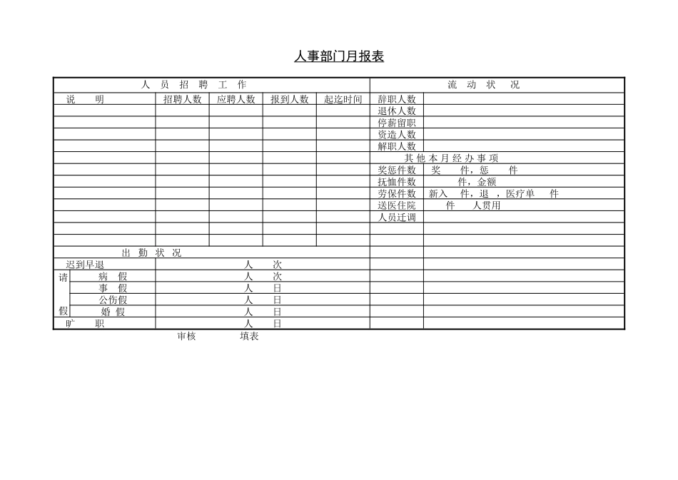 人事流动月报表_第2页