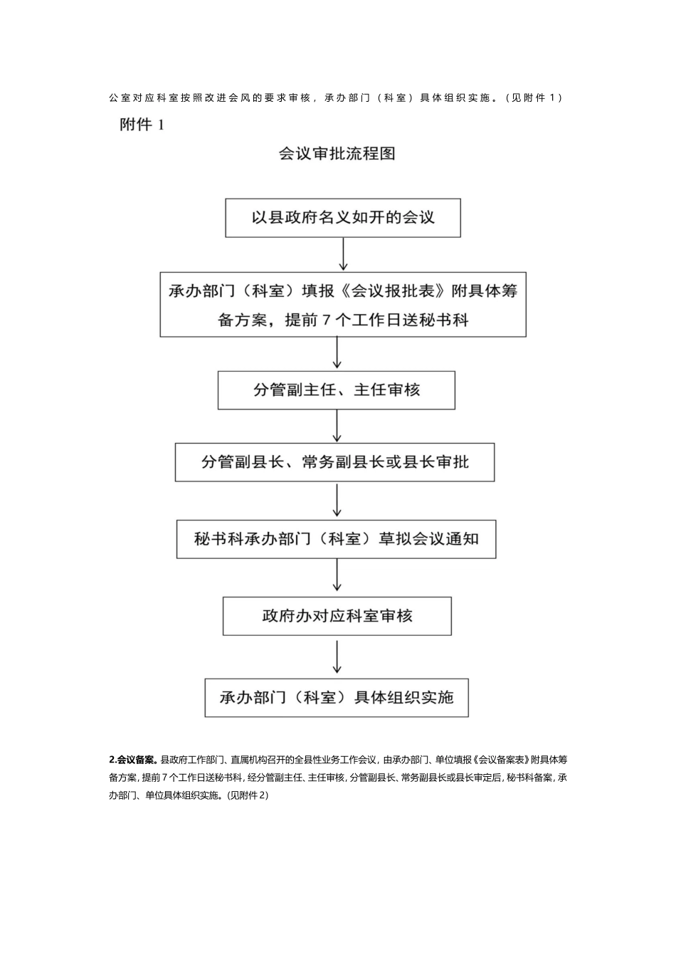 这套制度流程，保证了会务工作10年未出纰漏！_第2页