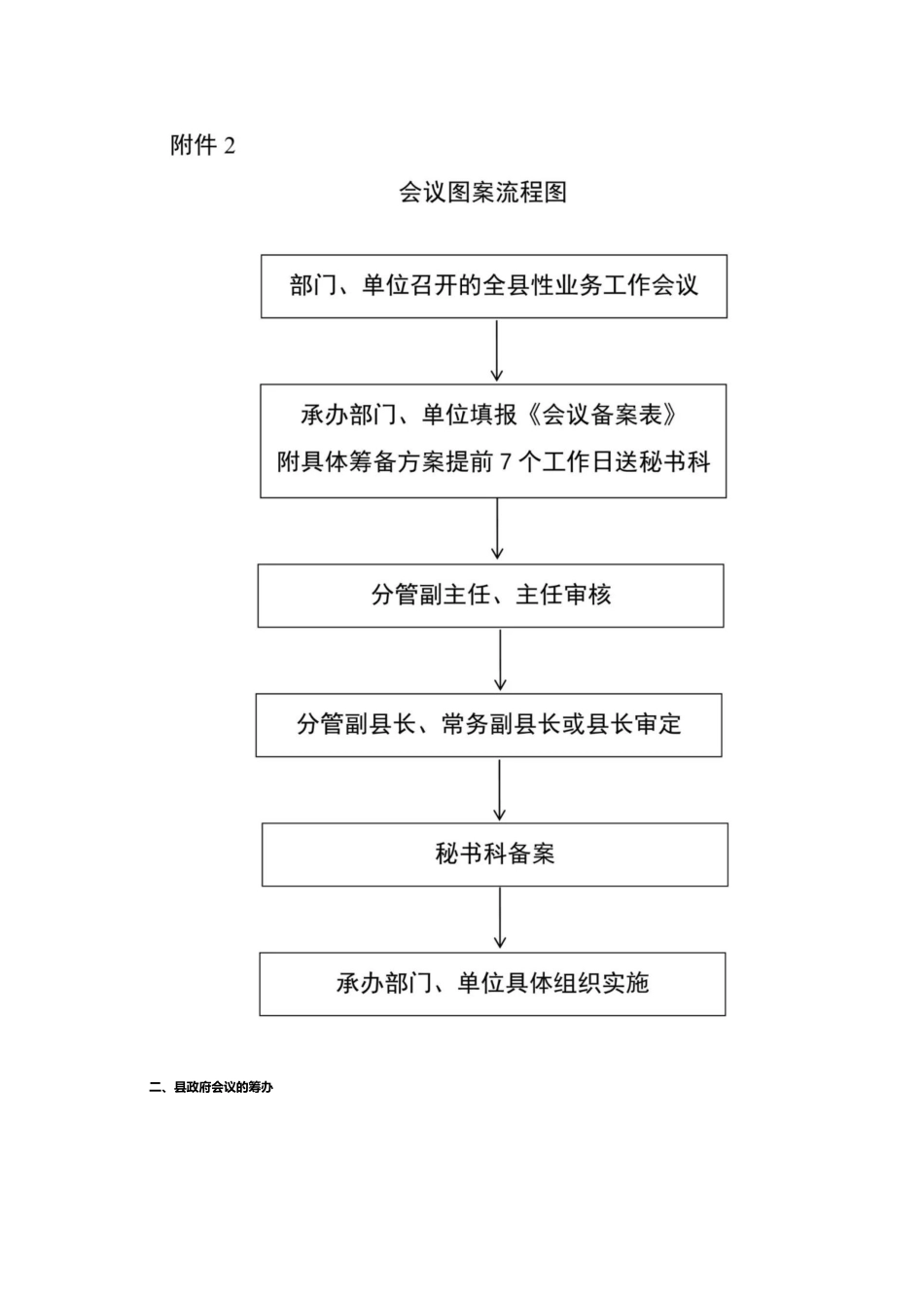 这套制度流程，保证了会务工作10年未出纰漏！_第3页