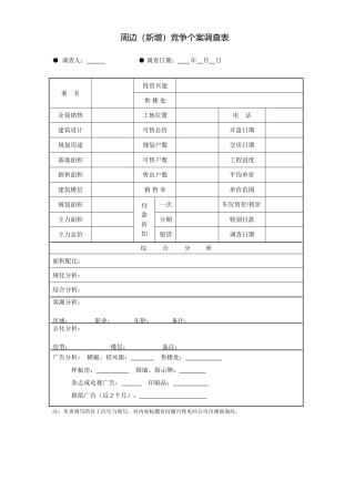 整套销售表格大全 14页