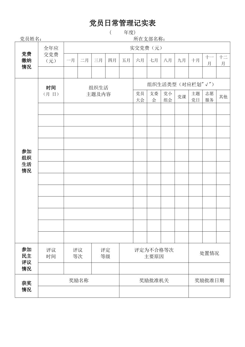 党员日常管理记实表_第1页