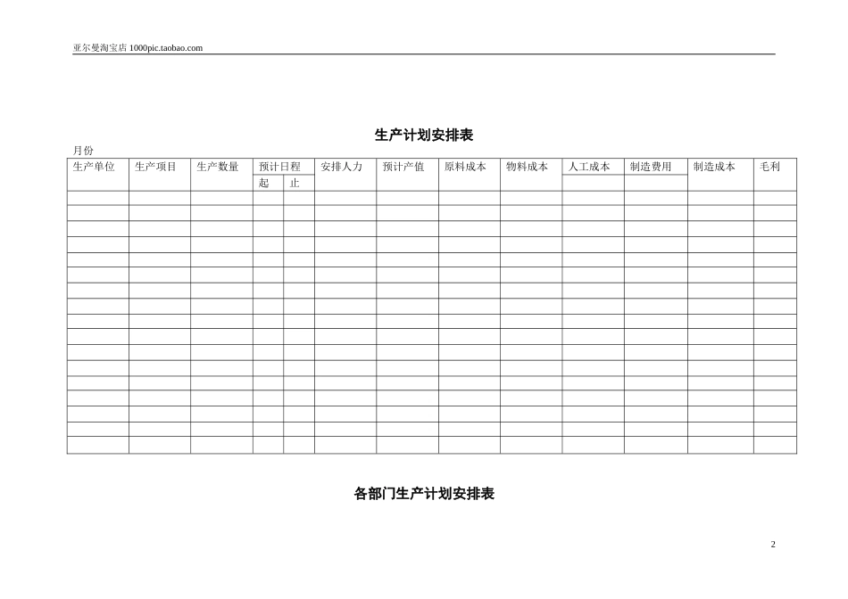 生产部门所需表格汇总 29页_第2页