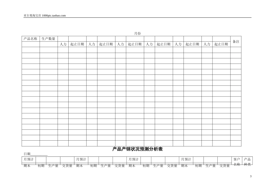 生产部门所需表格汇总 29页_第3页