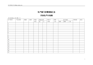 生产部门所需表格汇总 29页