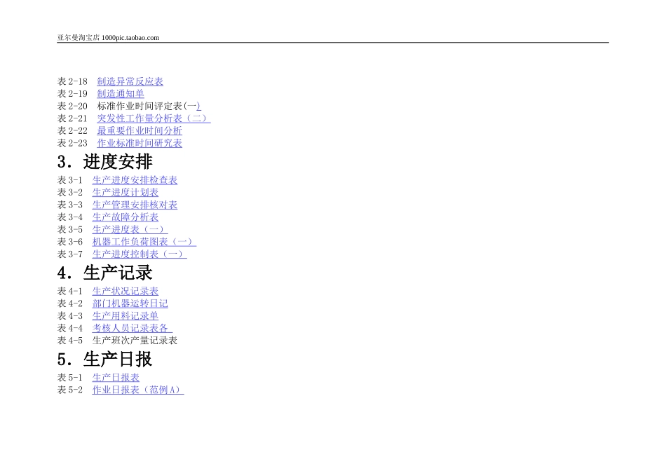 生产管理表格 44个_第2页
