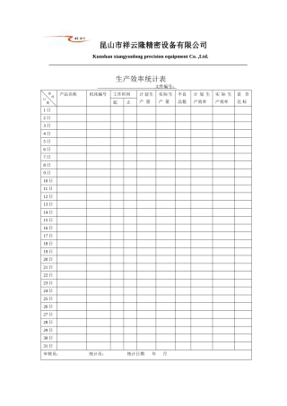 生产效率统计表